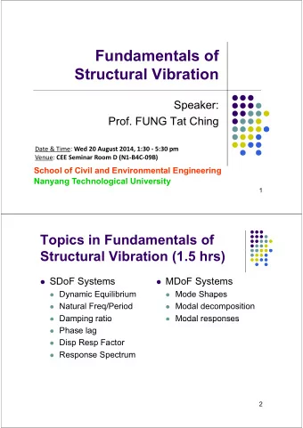 Fundamentals of  Fundamentals of  Structural Vibration  Speaker:  Speaker:  Prof. FUNG Tat Ching