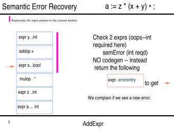 a := z * (x + y)  ;  Semantic Error Recovery  Represents the input params to the current routine