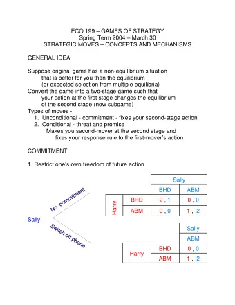 ECO 199  GAMES OF STRATEGY  Spring Term 2004  March 30  STRATEGIC MOVES  CONCEPTS AND