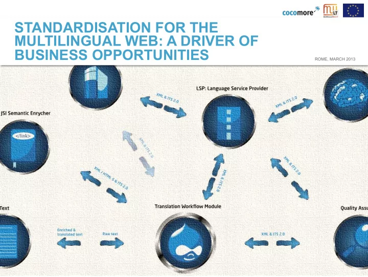 standardisation for the multilingual web a driver of