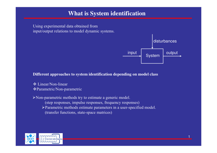 what is system identification