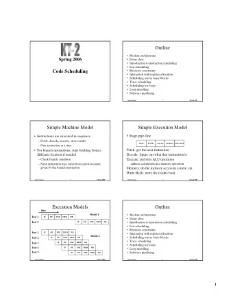 Outline   Modern architectures  Spring 2006   Delay slots   Introduction to instruction
