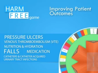 Harm Free Care  learning through interaction  This learning resource was developed by Derbyshire