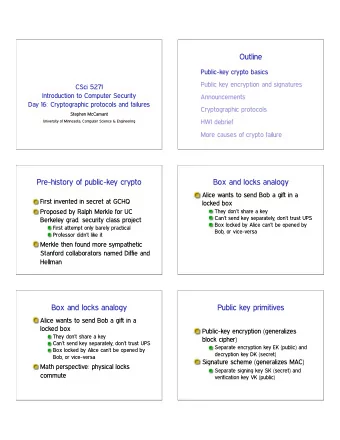 Outline  Public-key crypto basics  Public key encryption and signatures  CSci 5271  Introduction to
