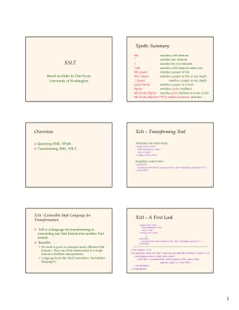 1  Xslt  Header  Xslt  Templates  Xslt stylesheets MUST include this body:  Xslt