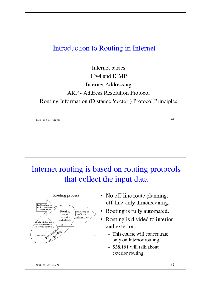internet routing is based on routing protocols that