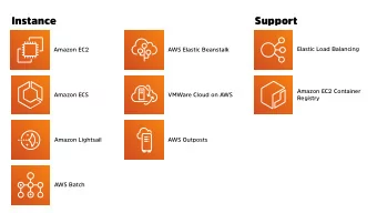 Instance  Support  Elastic Load Balancing  Amazon EC2  AWS Elastic Beanstalk  Amazon EC2 Container