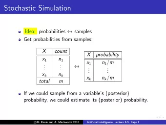 Stochastic Simulation Idea: probabilities  samples  Get probabilities from samples:  X  count  X