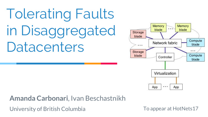 tolerating faults in disaggregated datacenters