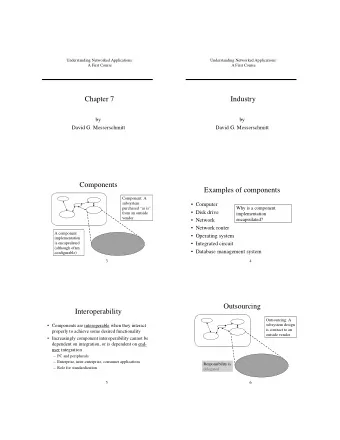 Chapter 7  Industry  by  by  David G. Messerschmitt  David G. Messerschmitt  Components  Examples