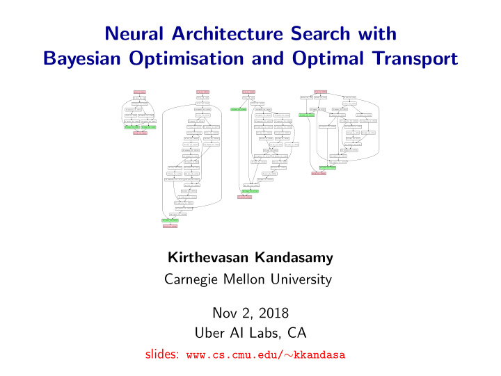 neural architecture search with bayesian optimisation and