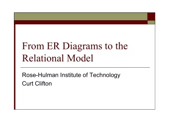 From ER Diagrams to the  Relational Model  Rose-Hulman Institute of Technology  Curt Clifton