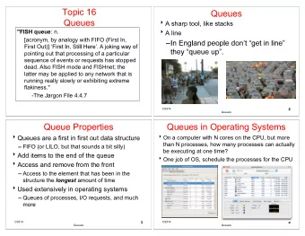 Topic 16  Queues  Queues  A sharp tool, like stacks &quot;FISH queue : n.  A line  [acronym, by