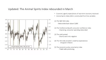 Updated: The Animal Spirits Index rebounded in March  Economic agents expectations of near-term