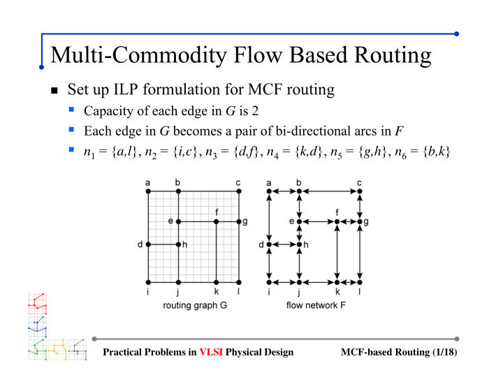 multi commodity flow based routing