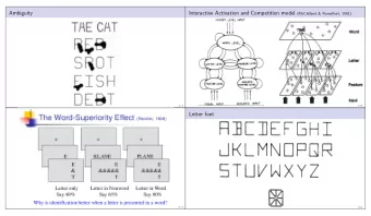 Ambiguity Interactive Activation and Competition model (McClelland &amp; Rumelhart, 1981)  1 / 1  3
