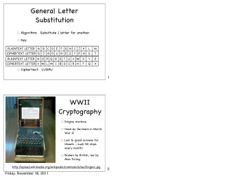 General Letter  Substitution  Algorithm:  Substitute 1 letter for another  Key  PLAINTEXT LETTER  A