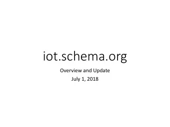 iot.schema.org  Overview and Update  July 1, 2018  Semantic Interoperability  What?  Common