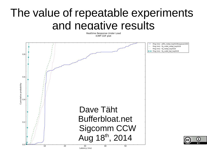the value of repeatable experiments and negative results