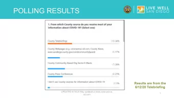 POLLING RESULTS  Results are from the  6/12/20 Telebriefing  UPDATED 6/18/20 Stay updated at