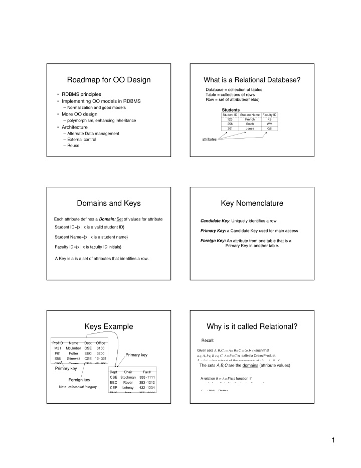 roadmap for oo design