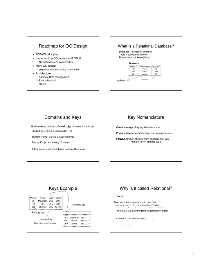roadmap for oo design