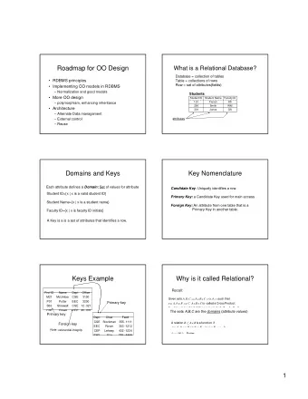 Roadmap for OO Design  What is a Relational Database?  Database = collection of tables   RDBMS