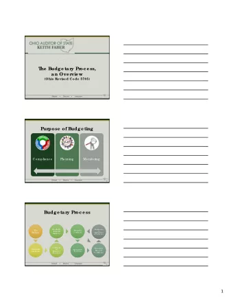 1  T  ax Budge t  Ohio  Re vise d Co de  Se c tio n  5705.28  (A) ta xing  a utho rity o f e a c h