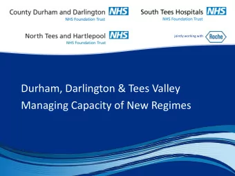 Managing Capacity of New Regimes  jointly working with  Background  Constant flow of new