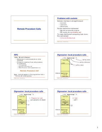 1  Digression: local procedure calls  Digression: local procedure calls j = f( i,  mystring ,