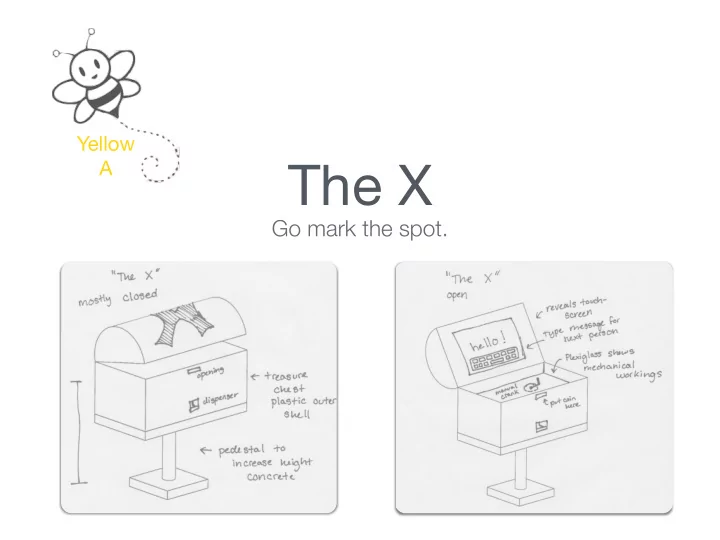 the x