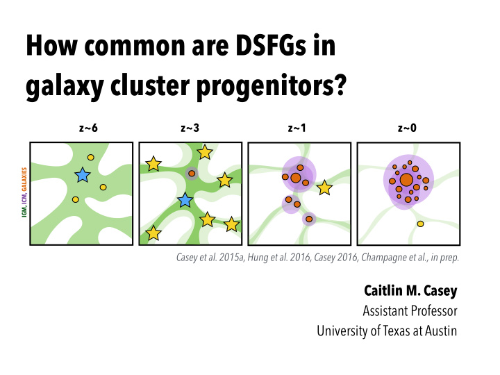 how common are dsfgs in galaxy cluster progenitors