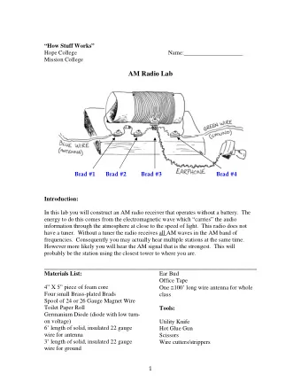 AM Radio Lab  Brad #1  Brad #2  Brad #3  Brad #4  Introduction:  In this lab you will construct an