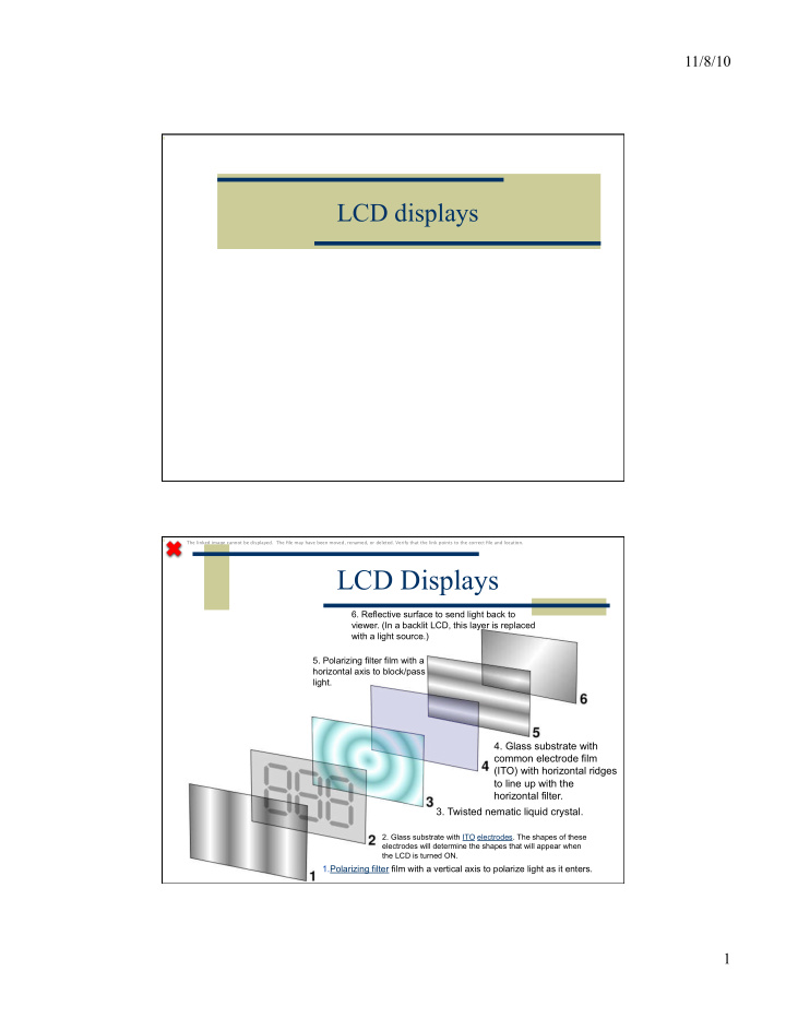 lcd displays