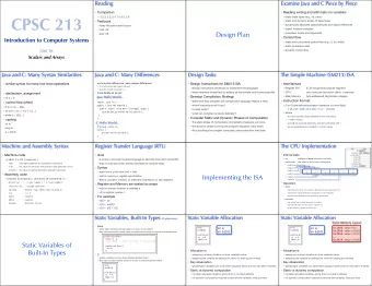 CPSC 213   2.2.3, 2.3, 2.4.1-2.4.3, 2.6  static base types (e.g., int, char)  Textbook