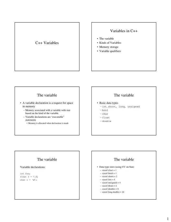 variables in c