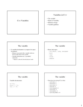 Variables in C++   The variable  C++ Variables   Kinds of Variables   Memory storage