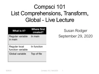 Compsc  psci 101  101  List  st C  Compr  prehe  hens  nsions,  ns, T  Transf  nsform,  Global  al
