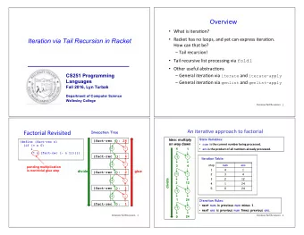 Overview  What is itera*on?  Racket has no loops, and yet can express itera*on.  Iteration