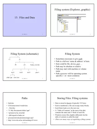 Filing system (Explorer, graphic)  13: Files and Data  CL1 2002/3-13  1  CL1 2002/3-13  2  Filing