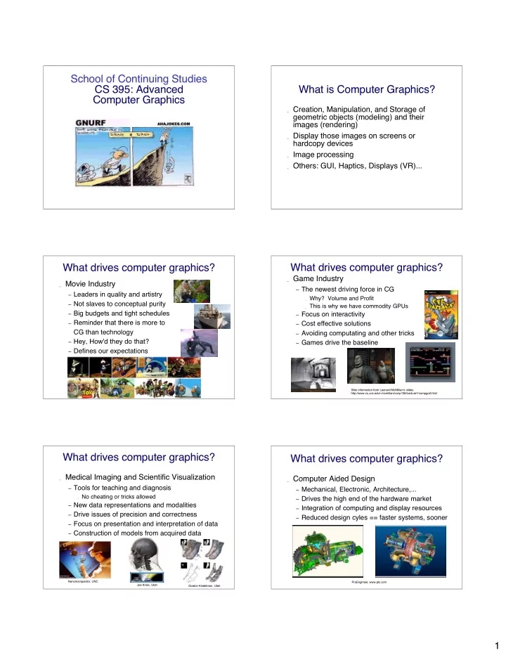 school of continuing studies cs 395 advanced what is
