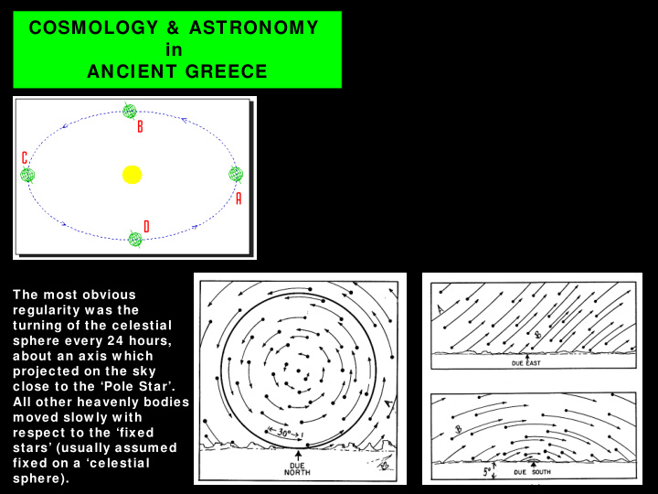 cosmology astronomy