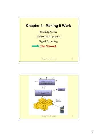 Chapter 4 - Making It Work  Multiple Access  Radiowave Propagation  Signal Processing  The Network