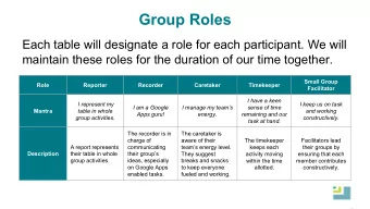 Group Roles  Each table will designate a role for each participant. We will  maintain these roles