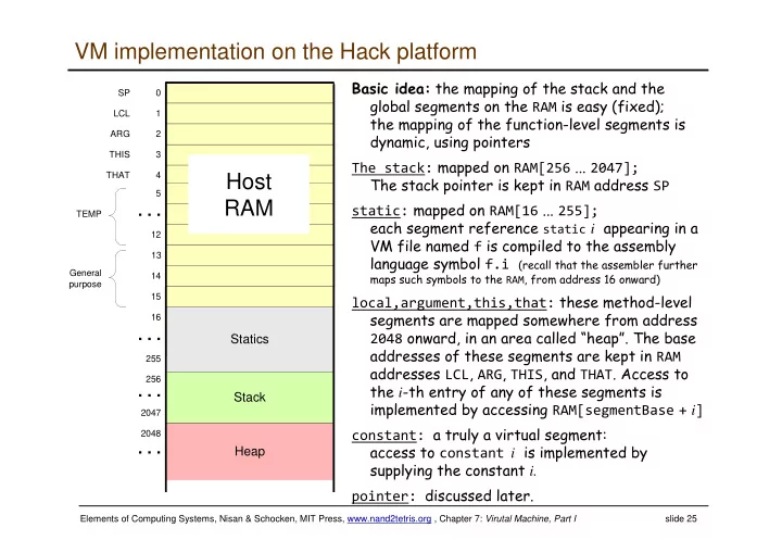 vm implementation on the hack platform