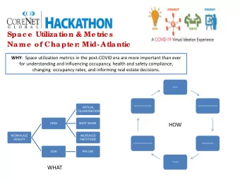 Spac e  Utilization &amp; Me tr  ic s  Name  of Chapte r  : Mid- Atlantic WHY :  Space utilization