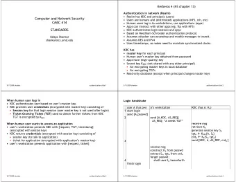 Kerberos4(NSchapter13)