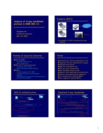 1  Description Mur  Modeling  Prior to 4-way handshake, we assume: