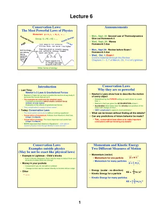 Lecture 6  Conservation Laws:  Announcements  The Most Powerful Laws of Physics Momentum   p = m 1