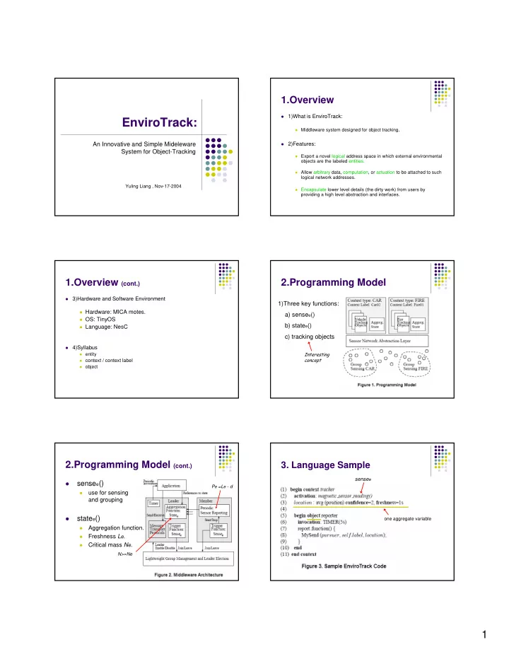 envirotrack